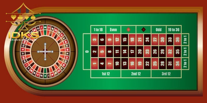 Panduan variasi permainan Roulette Online terpopuler kasino digital